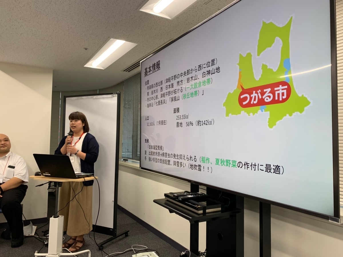 f:id:paragonshot:20190901232846j:plain f:id:paragonshot:20190901232846j:plain