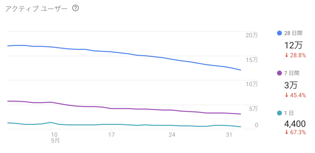 f:id:paranishian:20200602091521p:plain