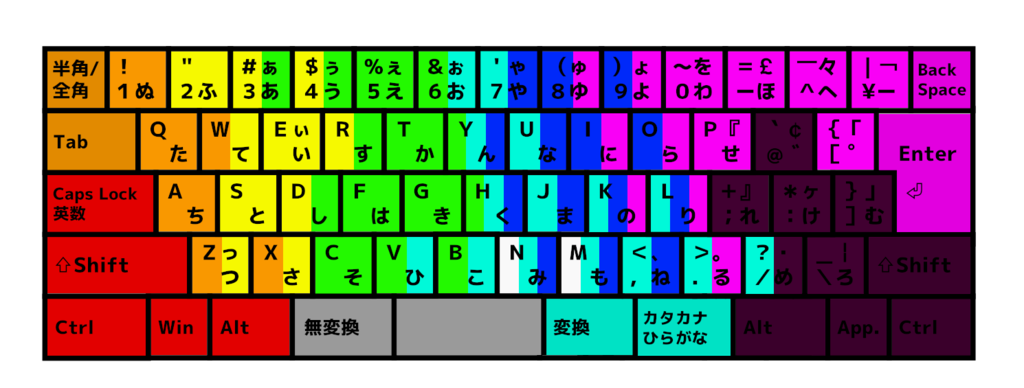 f:id:paraphrohn:20181209010850p:plain