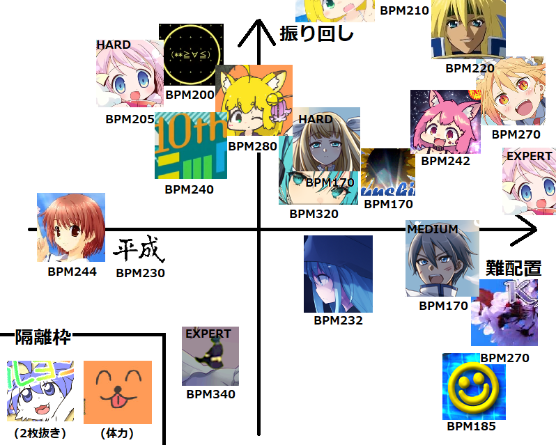 f:id:paraphrohn:20190511231240p:plain