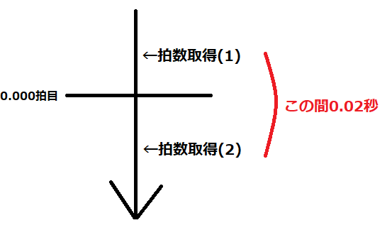 f:id:paraphrohn:20190623202031p:plain