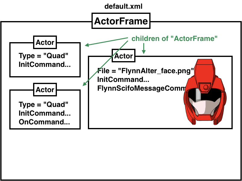 f:id:paraphrohn:20200326222139p:plain f:id:paraphrohn:20200326222139p:plain