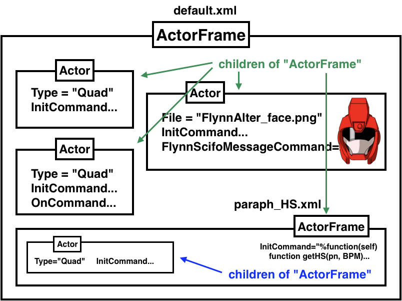 f:id:paraphrohn:20200326223418p:plain f:id:paraphrohn:20200326223418p:plain