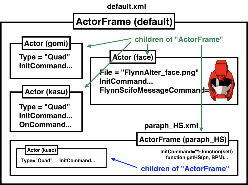 f:id:paraphrohn:20200326224229p:plain f:id:paraphrohn:20200326224229p:plain