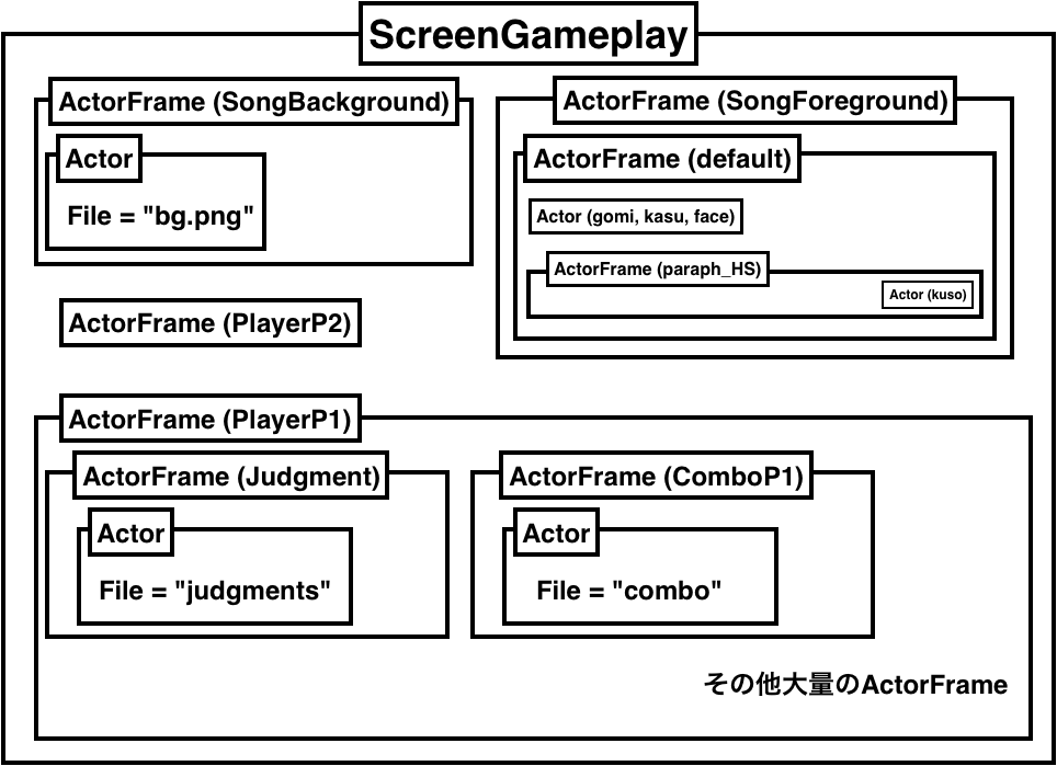 f:id:paraphrohn:20200326225546p:plain f:id:paraphrohn:20200326225546p:plain
