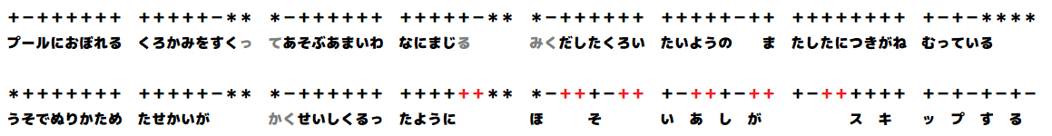 f:id:paraphrohn:20200525000055p:plain
