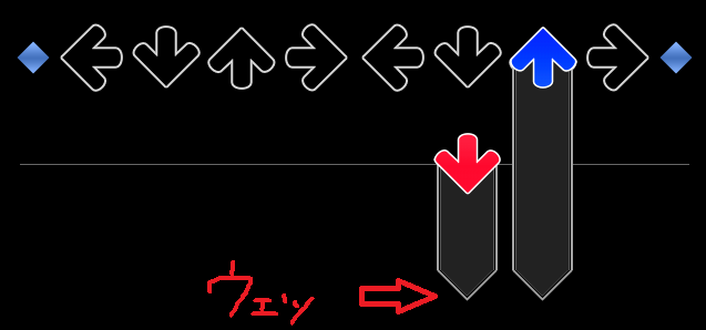 f:id:paraphrohn:20211016140105p:plain