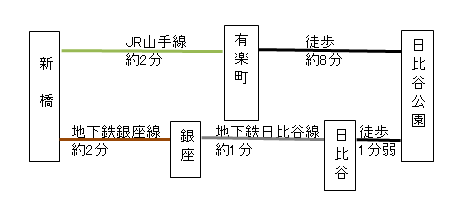 f:id:parapirapepe:20181023185834p:plain f:id:parapirapepe:20181023185834p:plain