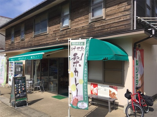f:id:parbone:20190630182533j:image f:id:parbone:20190630182533j:image
