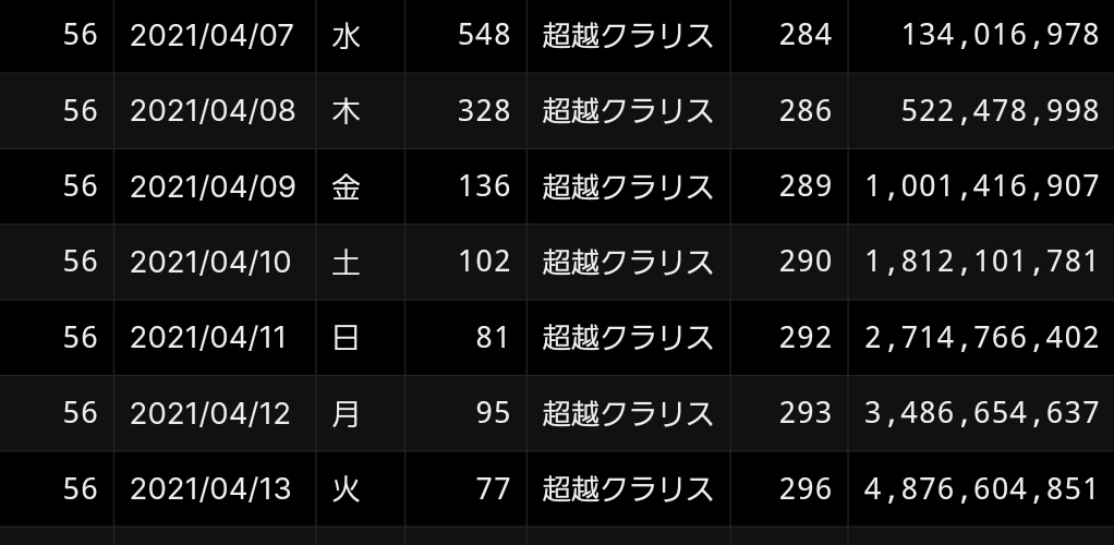f:id:parikyu:20210414213036j:plain