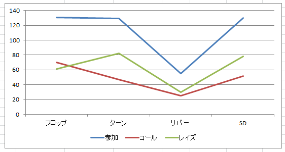 f:id:pariscollection:20190718230819p:plain f:id:pariscollection:20190718230819p:plain