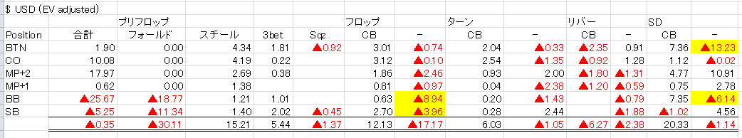 f:id:pariscollection:20190718231105p:plain f:id:pariscollection:20190718231105p:plain