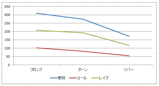f:id:pariscollection:20190806003421p:plain f:id:pariscollection:20190806003421p:plain