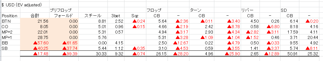 f:id:pariscollection:20190806004418p:plain f:id:pariscollection:20190806004418p:plain
