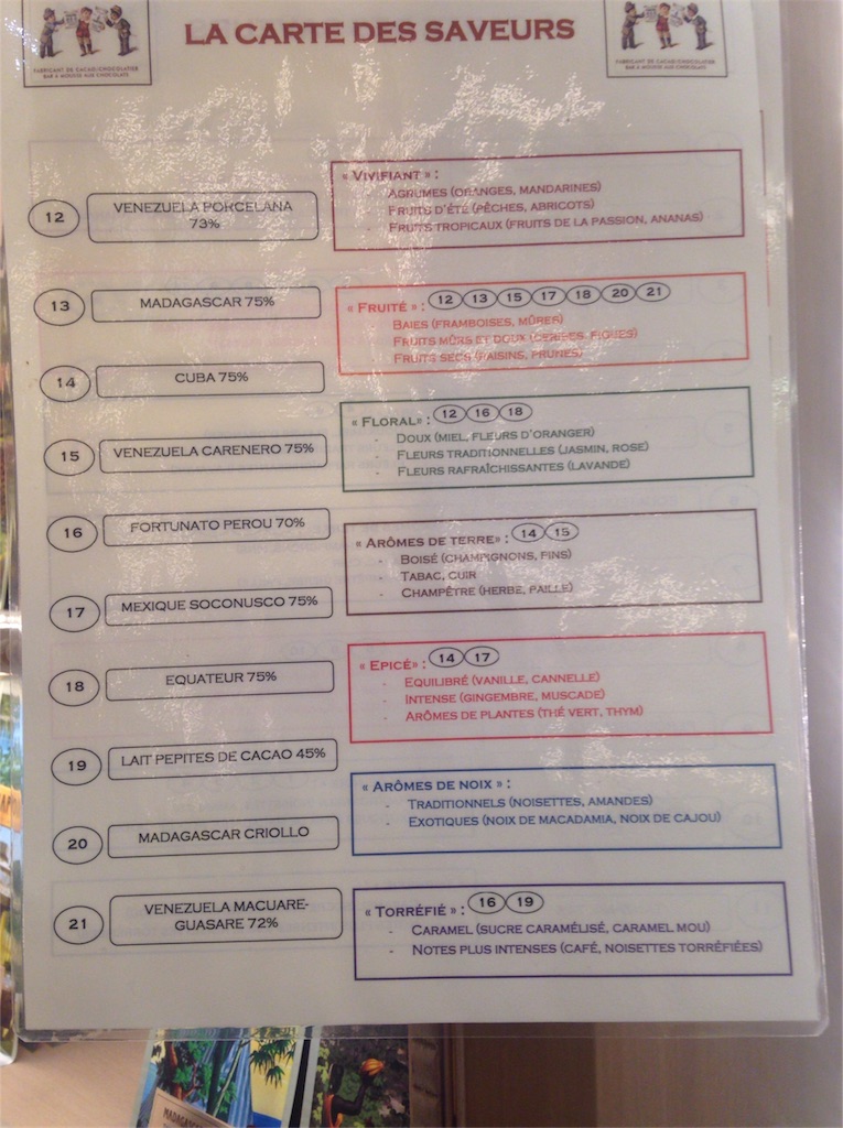 f:id:pariskomame:20170824152355j:image