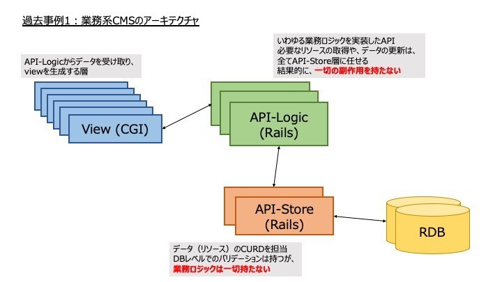 f:id:parrot_studio:20190403111453j:plain f:id:parrot_studio:20190403111453j:plain