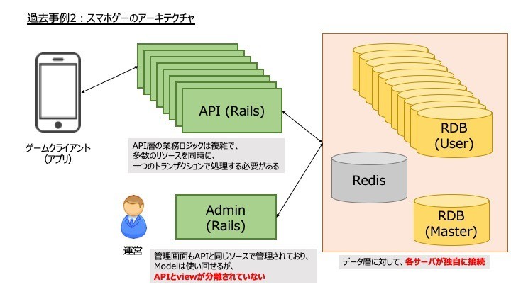 f:id:parrot_studio:20190403111503j:plain f:id:parrot_studio:20190403111503j:plain