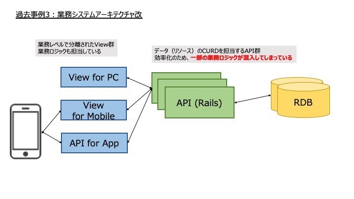 f:id:parrot_studio:20190403111514j:plain f:id:parrot_studio:20190403111514j:plain