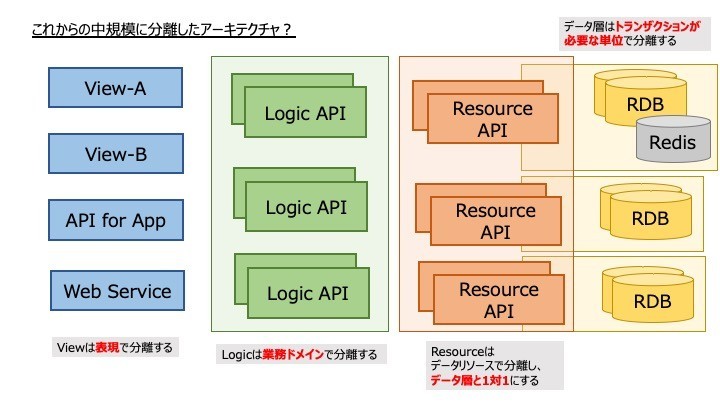 f:id:parrot_studio:20190403111531j:plain f:id:parrot_studio:20190403111531j:plain