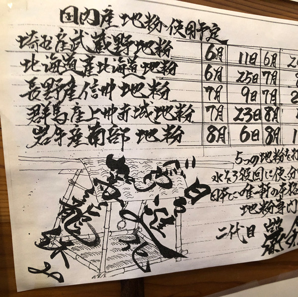 f:id:parrot_studio:20210723014030j:plain