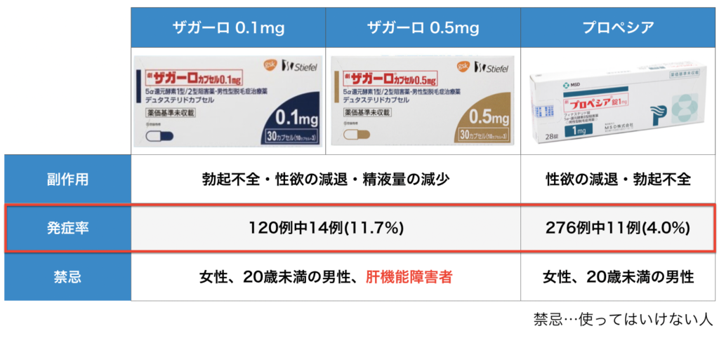 f:id:participantlink:20190509222533p:plain f:id:participantlink:20190509222533p:plain