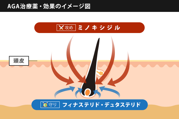 f:id:participantlink:20190621024502p:plain f:id:participantlink:20190621024502p:plain