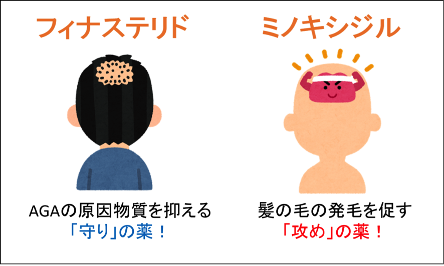 f:id:participantlink:20200627153931p:plain f:id:participantlink:20200627153931p:plain
