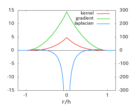 f:id:particlemethod:20170721054055p:plain f:id:particlemethod:20170721054055p:plain