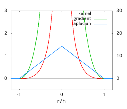f:id:particlemethod:20170721054646p:plain f:id:particlemethod:20170721054646p:plain