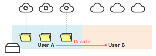 f:id:parupuntist:20210509132602p:plain
