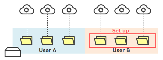 f:id:parupuntist:20210509132619p:plain
