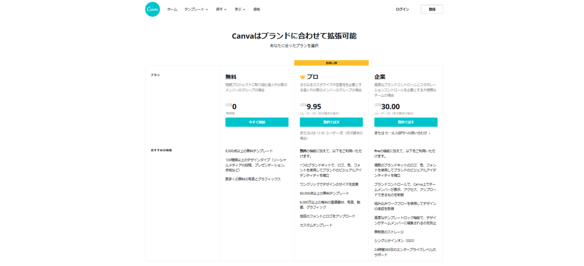 f:id:parutablog:20200511162233p:plain f:id:parutablog:20200511162233p:plain