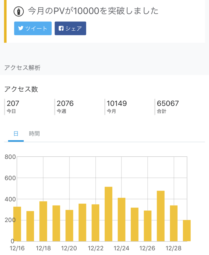 f:id:pasapasadayo:20181231093259p:plain