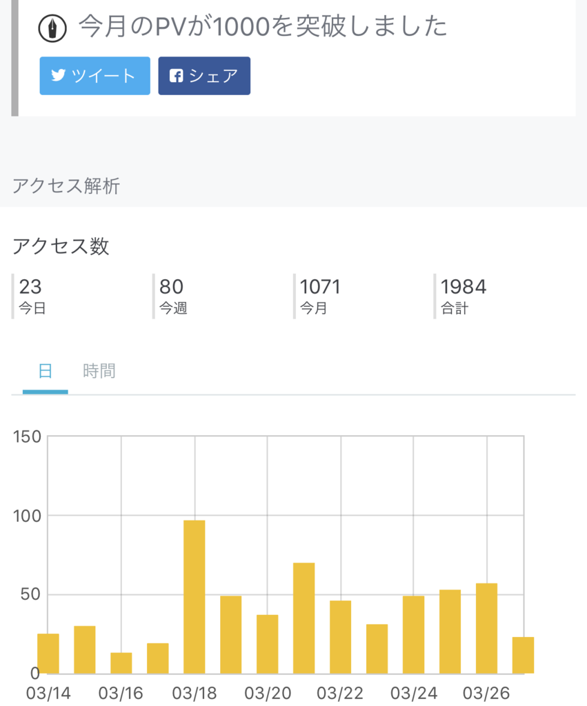f:id:pasapasadayo:20181231093622p:plain