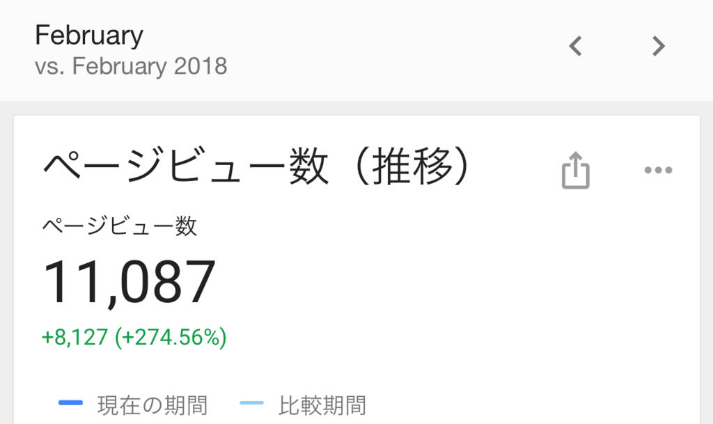 f:id:pasapasadayo:20190301121745p:plain f:id:pasapasadayo:20190301121745p:plain