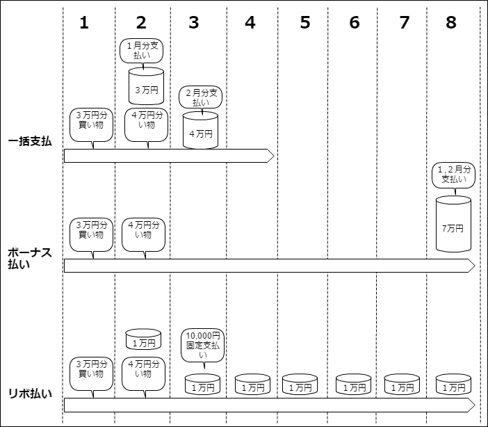 f:id:pascal256:20160927022819p:plain