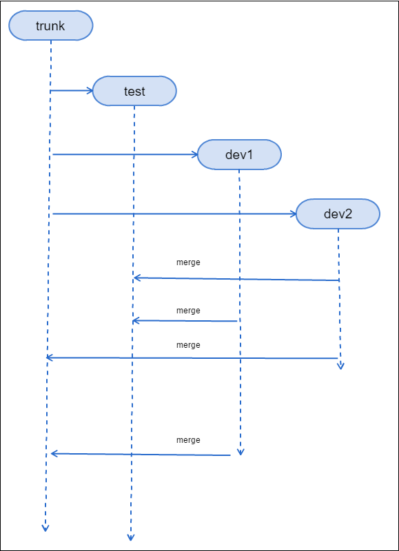 f:id:pascal256:20161004032717p:plain