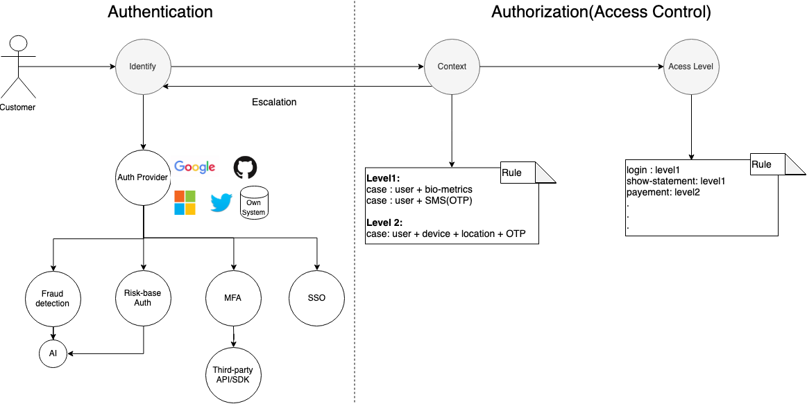 f:id:pascal256:20190706151859p:plain