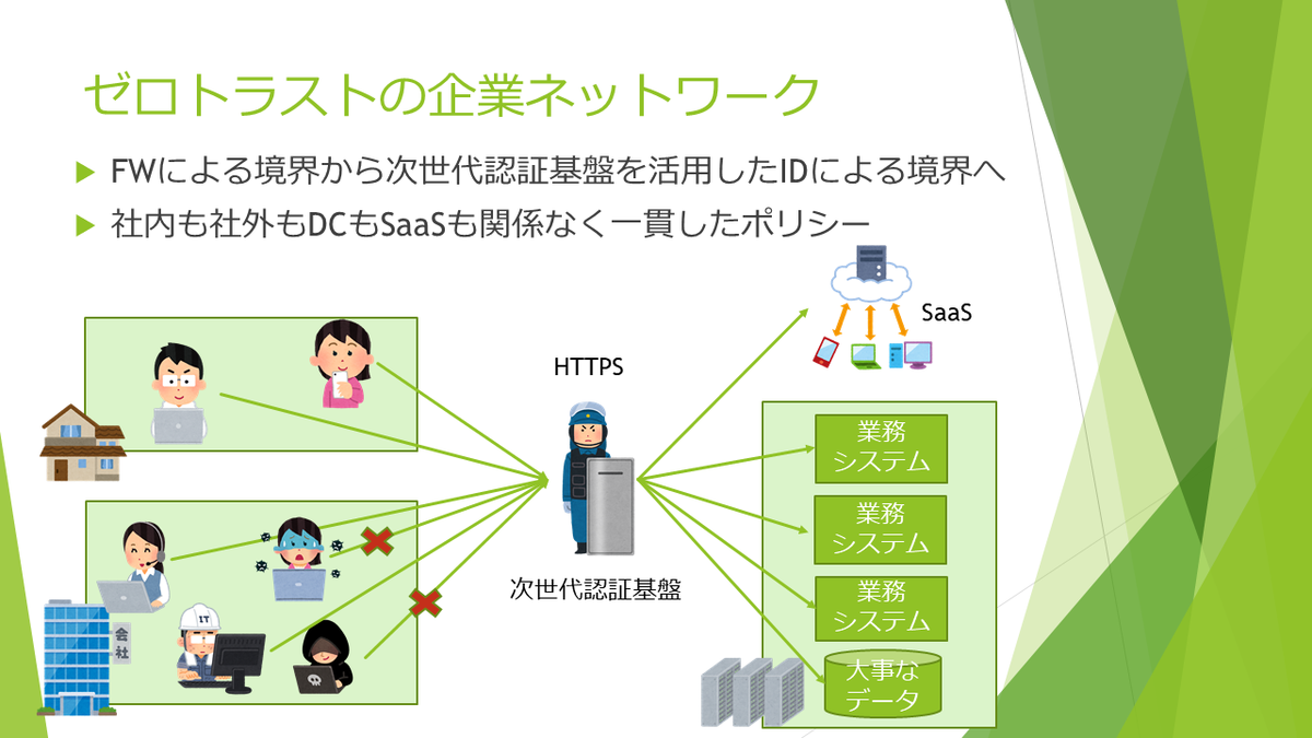 f:id:pascal256:20200302105332p:plain