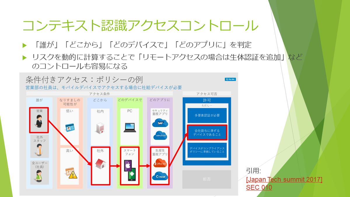f:id:pascal256:20200302124405p:plain