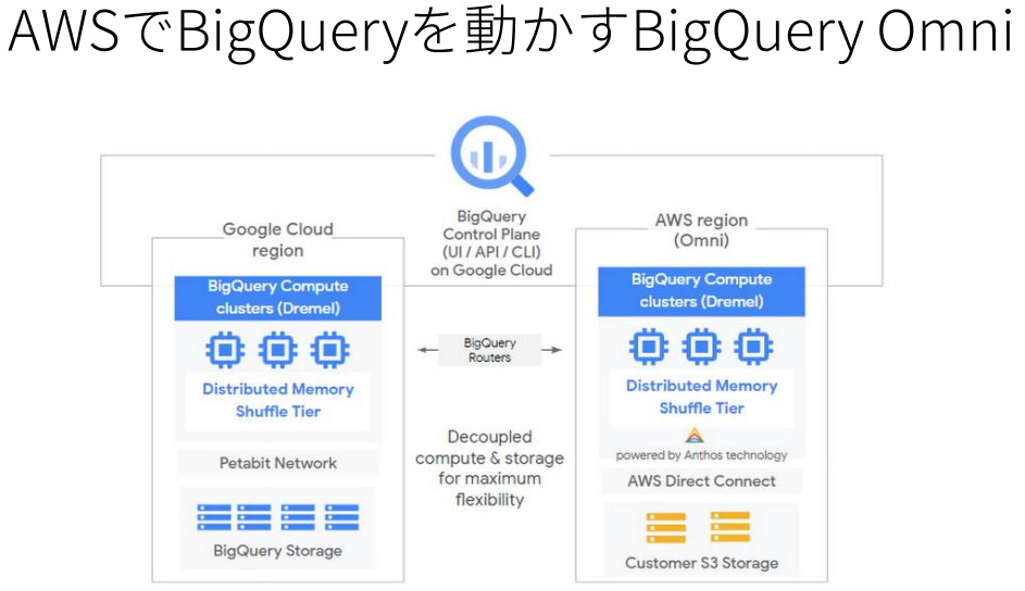 f:id:pascal256:20200914161137p:plain