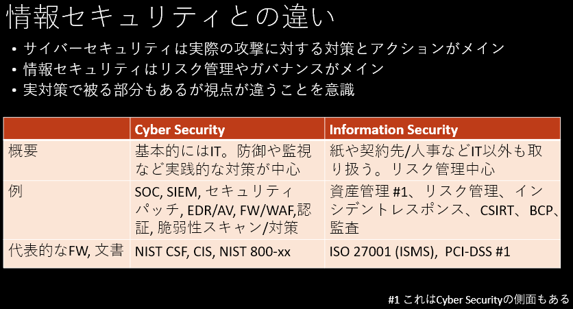 f:id:pascal256:20201101194422p:plain f:id:pascal256:20201101194422p:plain