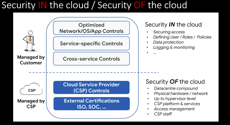 f:id:pascal256:20201101201353p:plain f:id:pascal256:20201101201353p:plain