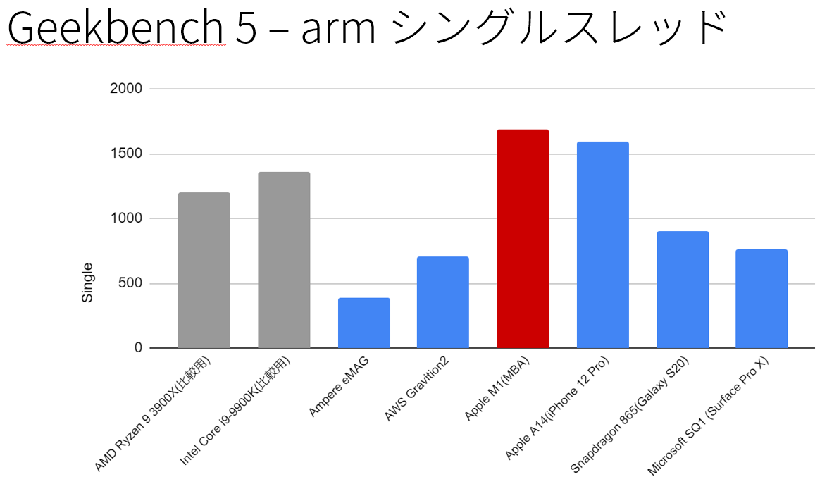f:id:pascal256:20201123115657p:plain