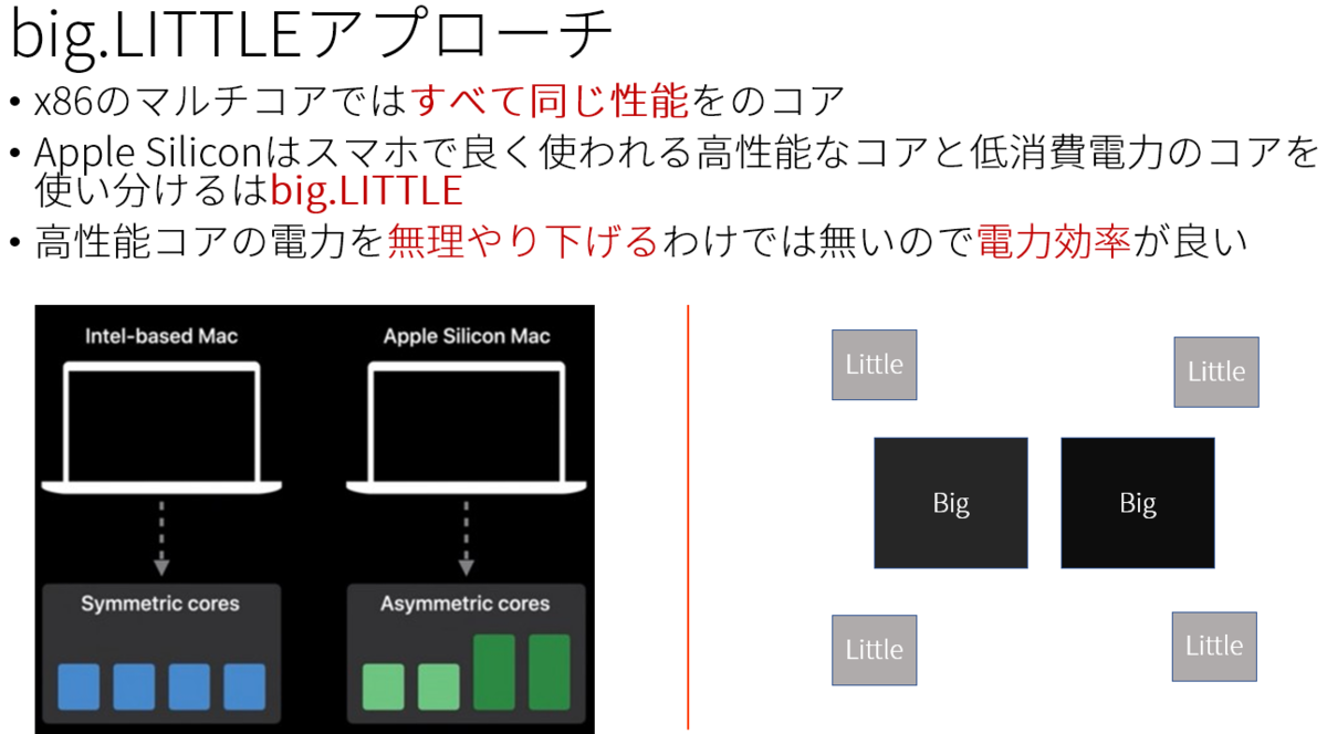 f:id:pascal256:20201123122840p:plain