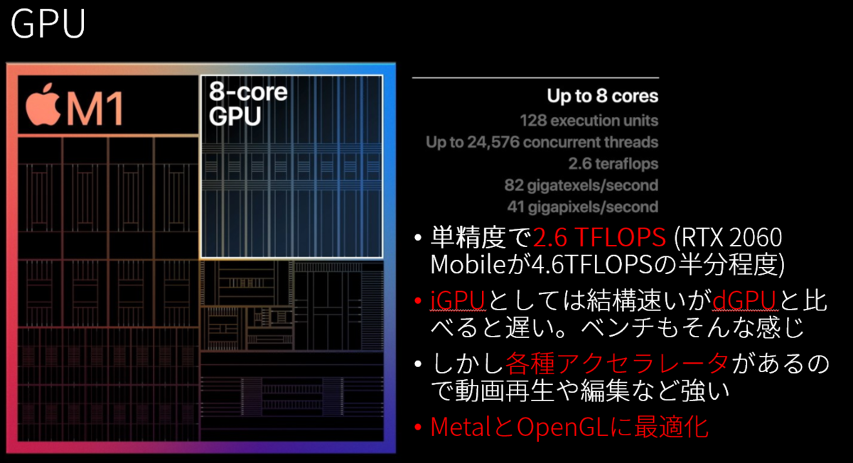 f:id:pascal256:20201123123007p:plain