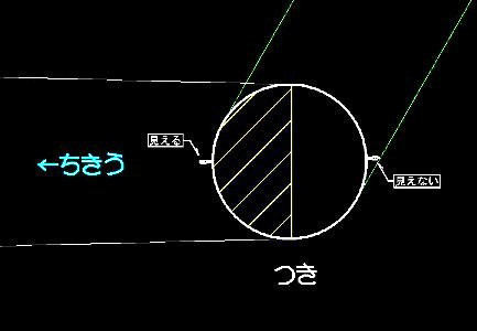 f:id:paseyo:20090918133134j:image f:id:paseyo:20090918133134j:image