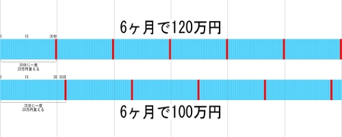 f:id:paseyo:20111017100412j:image