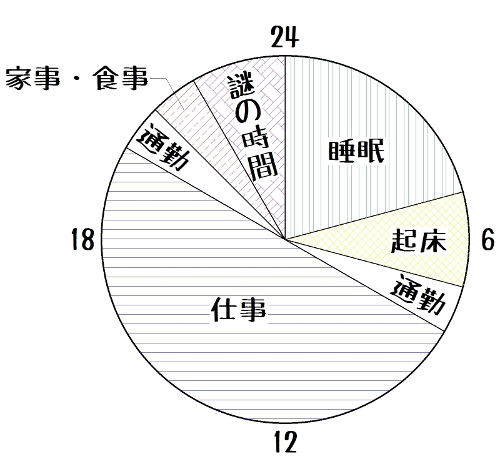 f:id:paseyo:20140821105158j:image