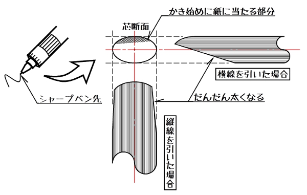 f:id:paseyo:20141210140216j:image